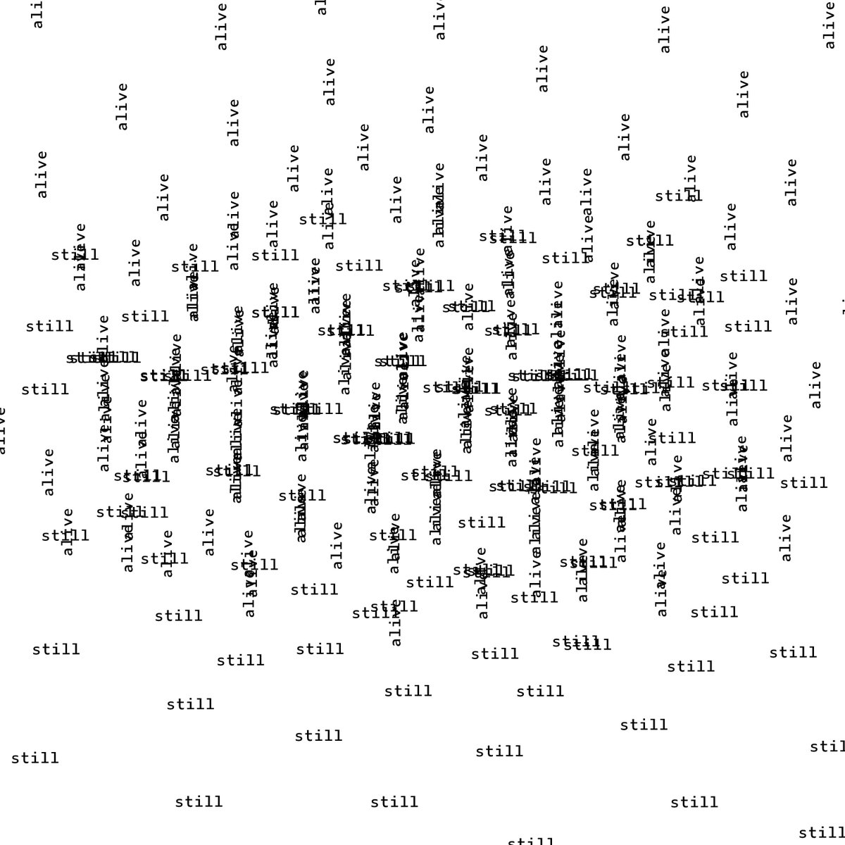 "alive but still"
25e - 4 Tez

OBJKT#850575
(link in comments)