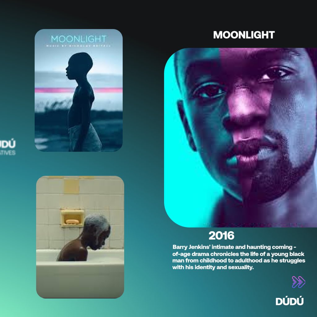 duducreatives's tweet photo. Here are our film picks for the month!
Have you watched any of these?

We’d love it if you can recommend some more?
Leave a comment below 👇🏽

#duducreatives #film #filmpicks #movies #letsgetproductive #january https://t.co/pYrf9lXNeG