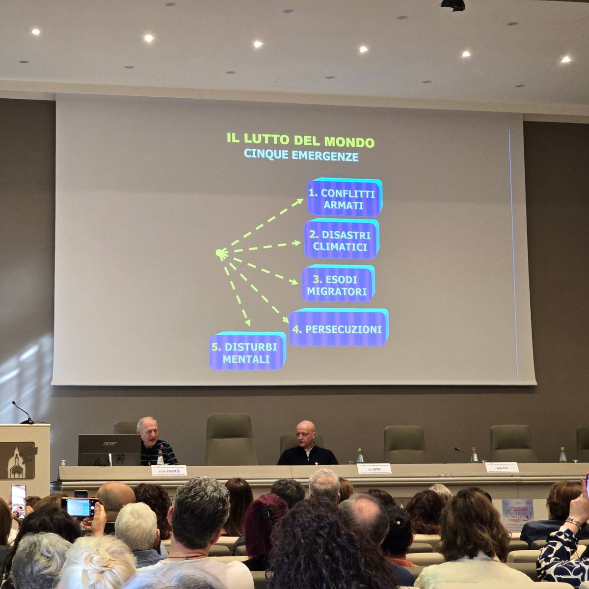 LBolzonello's tweet photo. Nel weekend ad Assisi in rappresentanza di Advar per il 20° convegno del coordinamento nazionale dei gruppi di elaborazione del lutto. Tra i temi: il #lutto affrontato nei paesi in guerra, il lutto pre e perinatale e come affrontare il tema del suicidio con i più giovani. https://t.co/hLDRNOTjnT