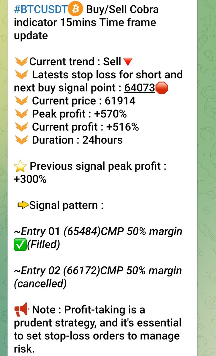 Crypto signals tweet media
