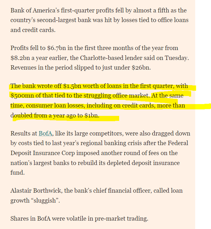 Robert46989257's tweet photo. "he/she/it" is weakened #AmericanConsumer 

"At the same time, consumer loan losses, including on credit cards, more than doubled from a year ago to $1bn"

a doubling ? sounds like a lot. like 100%. a sign ? 

$NVDA $TSLA $CRASH $DUMP $BUBL $BAC $C $WFC $JPM #TheStruggle https://t.co/CpX2TWAp53