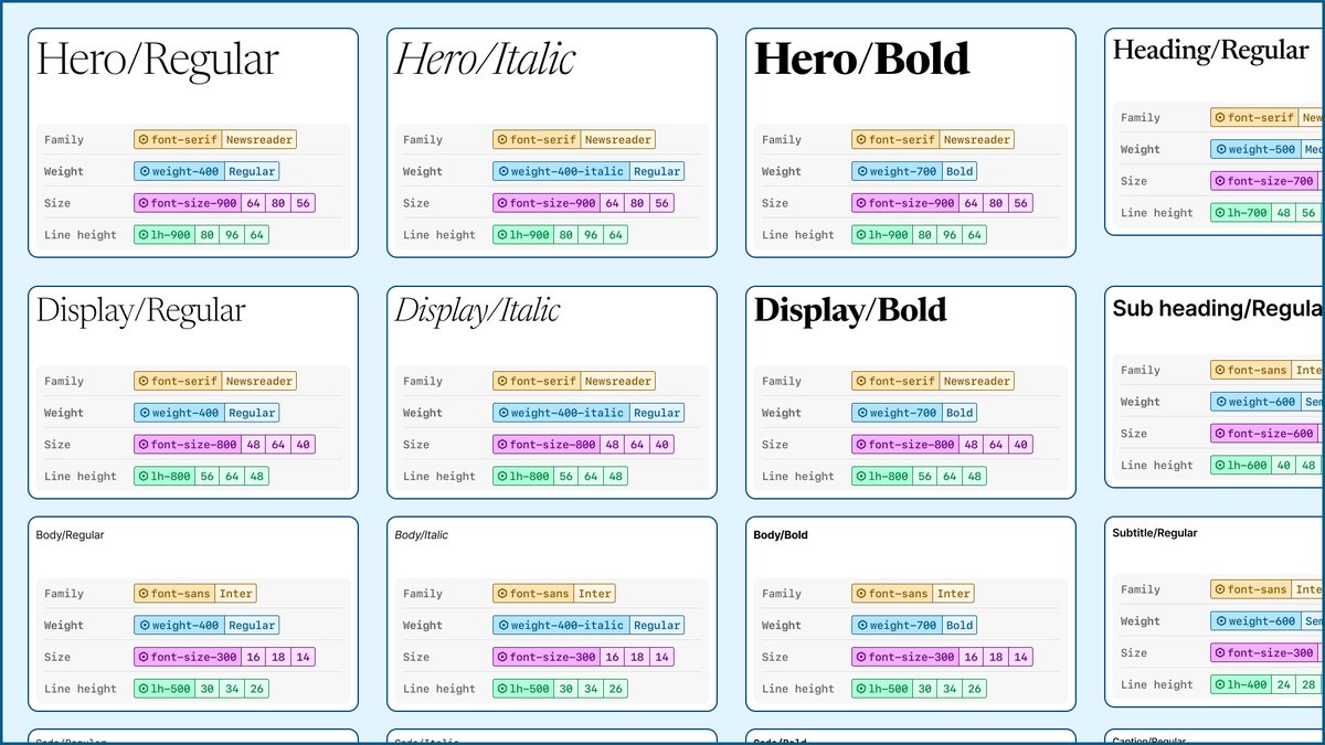disco_lu's tweet photo. Variables for typography are live!

I've just published a "typography variables starter kit" to the community, so you can see how to set things up 🙌

There are variables for:
1) Font family
2) Font weight
3) Line height
4) Font size

https://t.co/OsM6HAQ9gt https://t.co/Se1ytkTdeL