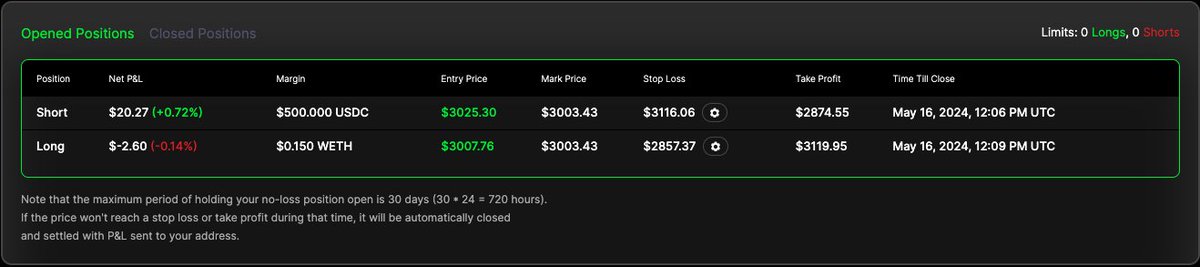 Do you even need a setup? <a href="/noloyolo_/">NOLOYOLO</a>