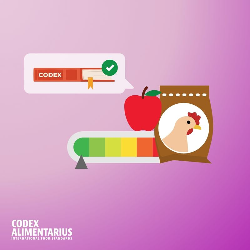 FAOWHOCodex's tweet photo. 🤔 | #DYK | The Codex Maximum Level (ML) for a contaminant in a food or feed commodity is the maximum concentration of that substance recommended by the Codex Alimentarius Commission to be legally permitted in that commodity.

#CCCF17 | #FoodSafety https://t.co/3ciVrPAOGH