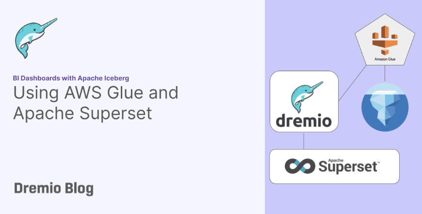 dremio's tweet image. Let&apos;s take a data deep dive 🌊

@AMdatalakehouse explains how to leverage an AWS Glue catalog as a Dremio data source and utilize Apache Superset as the BI tool to create and deliver dynamic and accurate dashboards.

Dive in here  ➡️ dremio.com/blog/bi-dashbo…