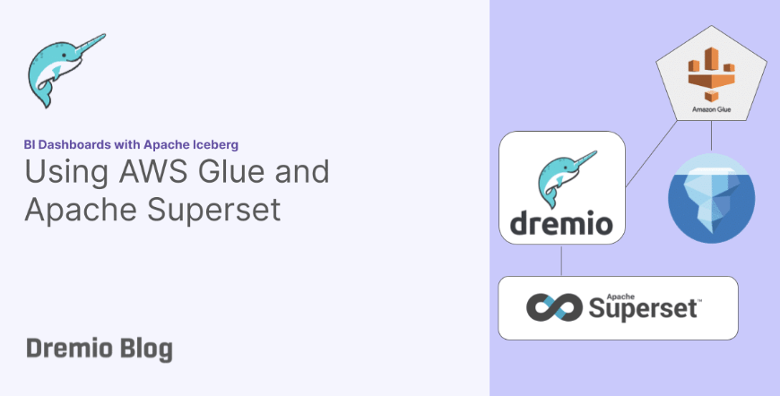 Let's take a data deep dive 🌊 @AMdatalakehouse explains how to leverage an AWS Glue catalog as a Dremio data source and utilize Apache Superset as the BI tool to create and deliver dynamic and accurate dashboards. Dive in here ➡️ dremio.com/blog/bi-dashbo…