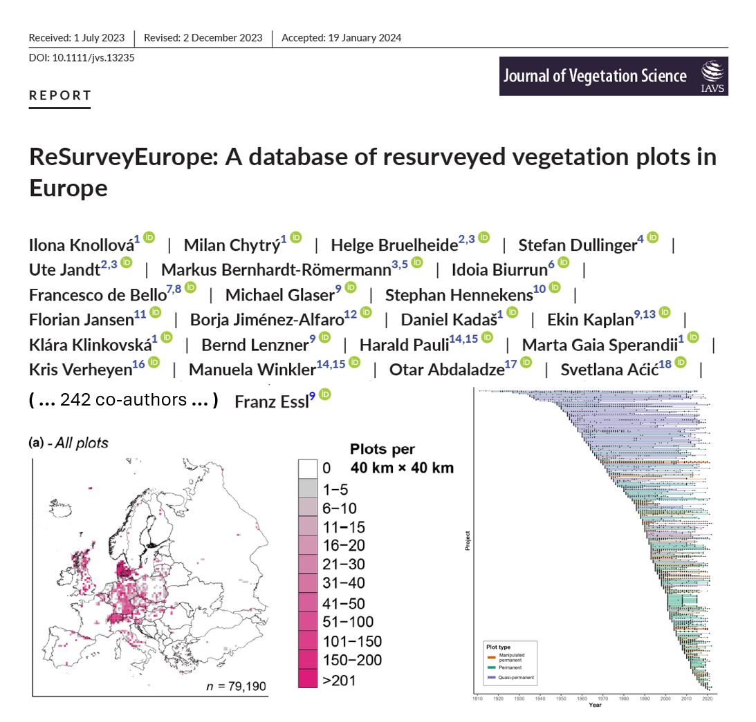 Our Report article on ReSurveyEurope, a new and the largest European database of vegetation data from permanent plots and resurvey studies, has just been published in the Journal of Vegetation Science doi.org/10.1111/jvs.13…… @jvegsci @IAVS5 @vegsciblog #vegetation #biodiversity