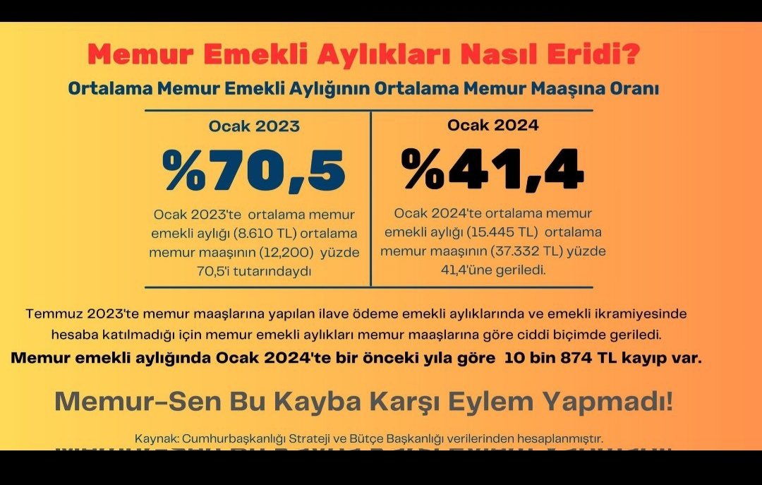 Türk Milleti merkez bankası eliyle sürekli BORÇLANDIRILIYOR
Biz sefalete battık boğuluyoruz ÇOCUKLARIMIZ TORUNLARIMIZ NE DURUMA DÜŞECEK !
BUNA DUR DEMEK ZORUNDAYIZ !
AKLINIZ BAŞINIZA GELSİN ARTIK
DERHAL ERKEN SEÇİM 
BOŞA HARCANACAK BİR SANİYEMİZ YOK ! #MemurEmeklisindenKabineye