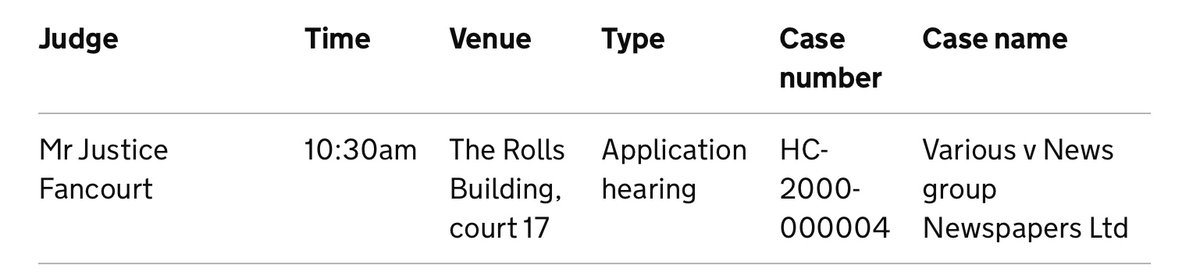 Harry (&amp; others) unlawful information gathering claim against NGN (News Group Newspapers), is back in court again tomorrow.⬇️