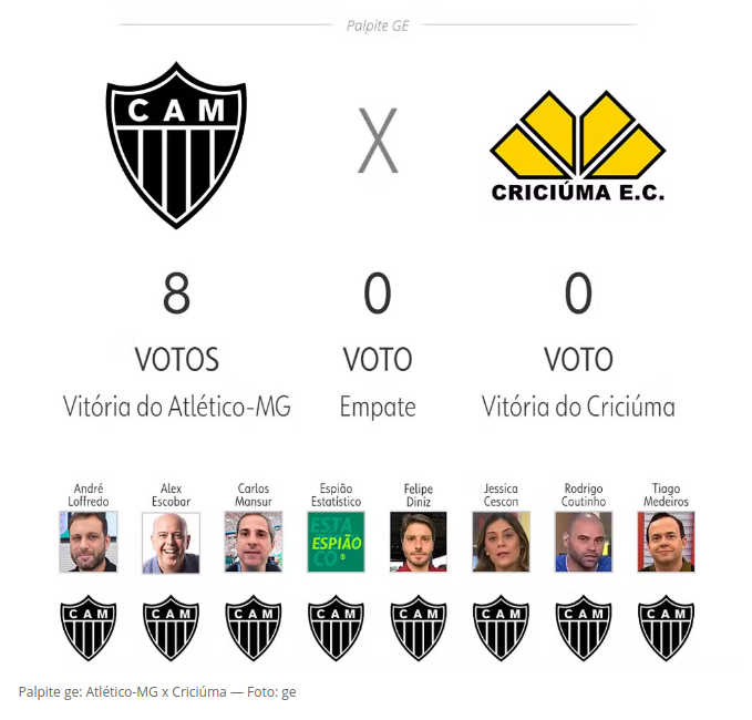 TODA SOBERBA SERÁ CASTIGADA
