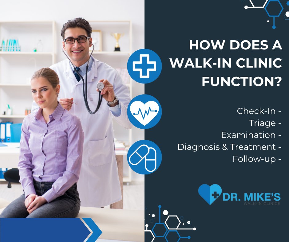 Curious about walk-in clinics? Experience hassle-free healthcare! Simply walk in, no appointment needed. Get prompt attention for minor issues. Discover the convenience today! #WalkInClinics #ConvenientCare #HealthcareAccess

Read more: bit.ly/4ahJAuV