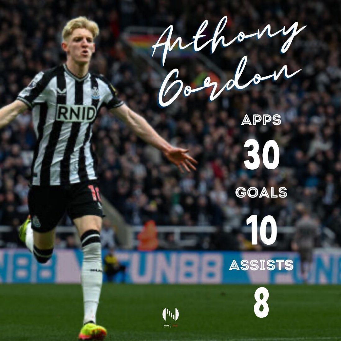 انتوني جوردن شارك فـي 26 بالمـئة من الأهداف التي سجلها نيوكاسل هذا الموسم. ✅👏🏻 …