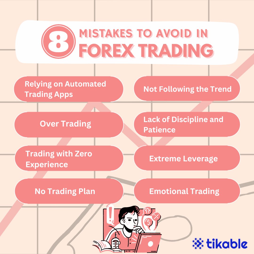Steer Clear: FX Trading Mistakes to Avoid!

#trading #forex #tradingplan #riskmanagement #moneymanagement #tradingmarket #marketanalysis #tradingstrategy #tradingtips #tikable