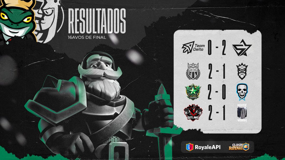 #Q1 • Resultados 🟢🟠 Duelos que impactan y SORPRENDEN a toda una comunidad con un gran nivel en los #Clasificatorios de la @CR_Supremacy 🏆 ¡A seguir rompiendo TORRES! 🟢 @FiveStarsCR_ 🟠 @AlianzaRealCR 🟢 @Allstarleg 🟠 @OutlawsCRL #TodosSomosSapos #SMCY⚡️🐸