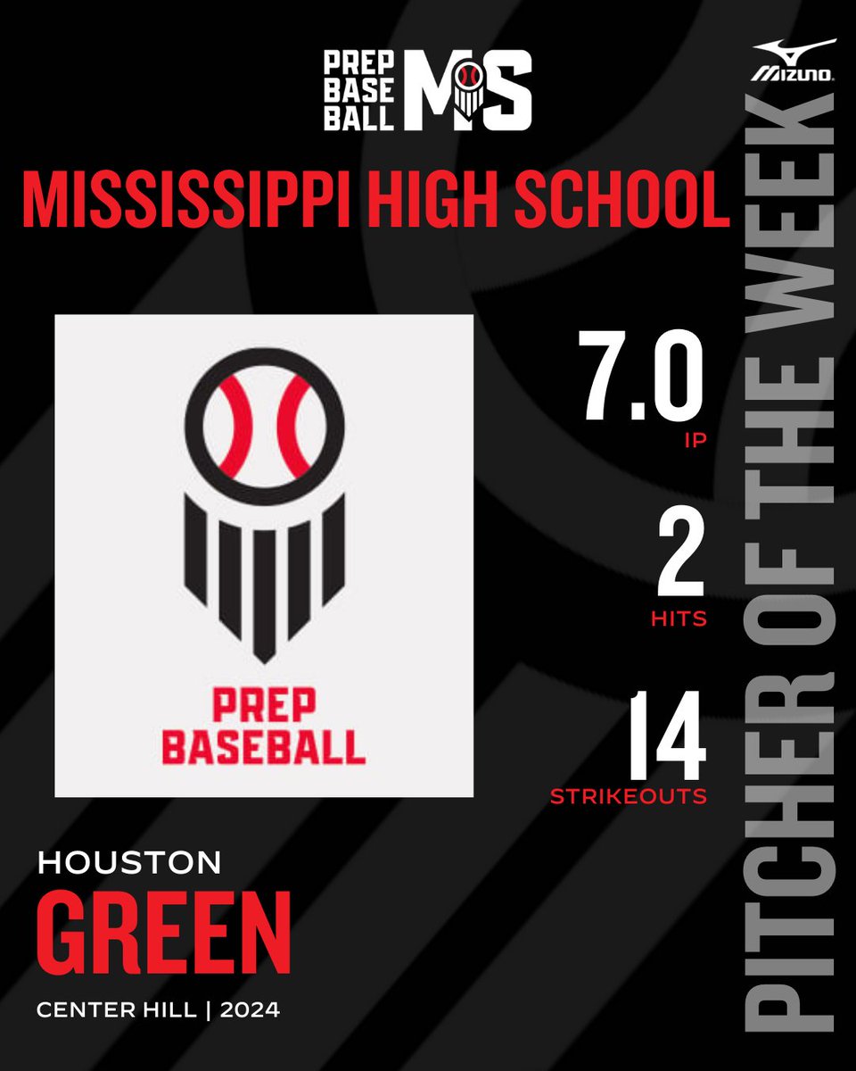 𝗠𝗦 𝗣𝗜𝗧𝗖𝗛𝗘𝗥 𝗢𝗙 𝗧𝗛𝗘 𝗪𝗘𝗘𝗞: 𝗪𝗘𝗘𝗞 𝟵 🏅 + @LetsGoICC recruit & '24 RHP Houston Green (@RTH_Baseball) earns Pitcher of the Week honors for Week 9 in Mississippi. Check out his performance on the mound and more. ⤵️ 🔗: loom.ly/GAlxz88