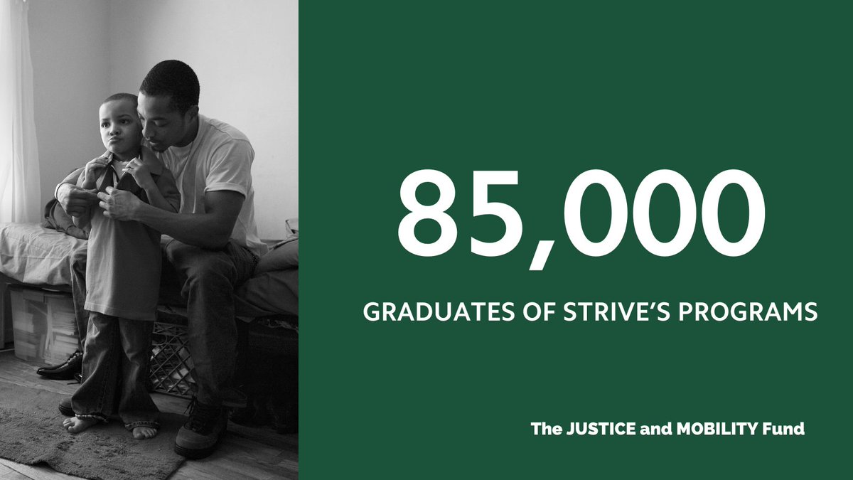 People returning from prison deserve a broad range of supports as they reintegrate. #JusticeAndMobility investee @STRIVEINTL helps ppl facing barriers to employment access life-changing careers by providing pathways to upward mobility. #SecondChanceMonth bluemeridian.org/funds/the-just…