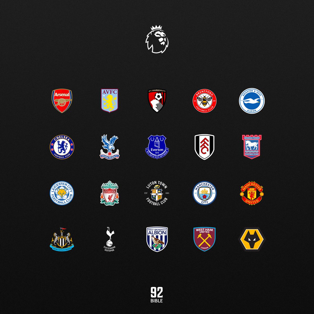 The92Bible's tweet photo. Premier League 2024/25 🏆

How good would this be…?! 👀 https://t.co/RdvHUfEzFq