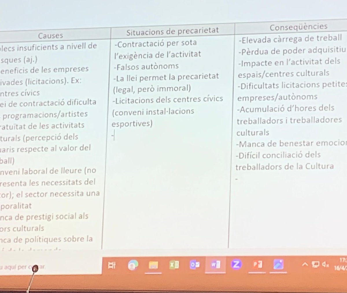 Parlem de precarietat i de dignificació professional en el sector cultural. Organitzat per Professionals de la Gestió Cultural i pel Cercle de Cultura. @apgcc @cercledecultura