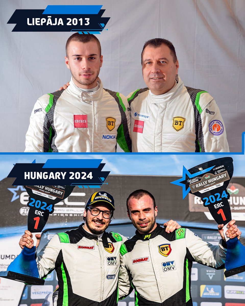 1st #FIAERC rally & 1st #FIAERC win 🤩 11 years in the making 🏆