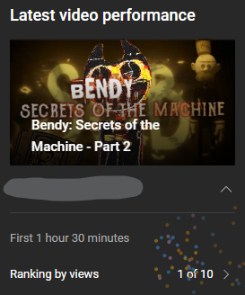 skpacman's tweet photo. I love to see those fireworks :D
@TeamYouTube @YouTubeGaming @themeatly @m_ZeroLogics #BSOTM #BENDY #SecretsOfTheMachine
Check it out ► https://t.co/qZ8ByvNHBn https://t.co/XIAVxMWbXY