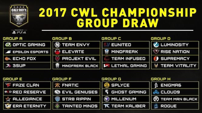 KeviSkillz's tweet image. Call Of Duty events used to be a WHOLE spectacle

- 4 Streams
- 30+ Teams
- 12+ Matches a day
- Pool draws / Pool play
- Losers / Winners / Open Bracket

Need that CWL feeling back.. now those felt like proper major events. Give us expansion @CODLeague