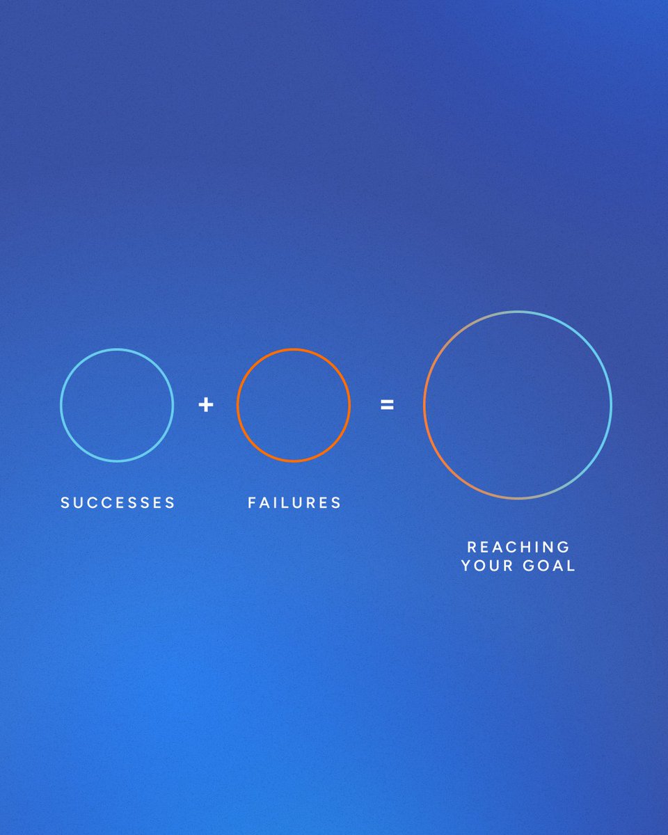 Goals are not made up of successes alone 🏆 Every mistake, every failure, and every loss is an opportunity to learn and grow! What has been the most valuable lesson you've learned from a recent error? Let us know below! ⬇️