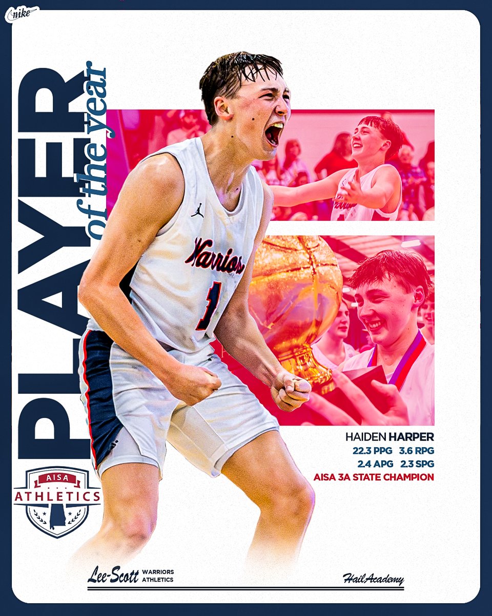 LSA_Warriors's tweet photo. 𝐀𝐒𝐖𝐀 𝐀𝐈𝐒𝐀 𝐏𝐥𝐚𝐲𝐞𝐫 𝐨𝐟 𝐭𝐡𝐞 𝐘𝐞𝐚𝐫

Congratulations to sophomore @HaidenHarper1 on being named the AISA Boys' Basketball Player of the Year by the Alabama Sports Writers' Association today!

#HailAcademy🍢 https://t.co/SbTWWlfjZq