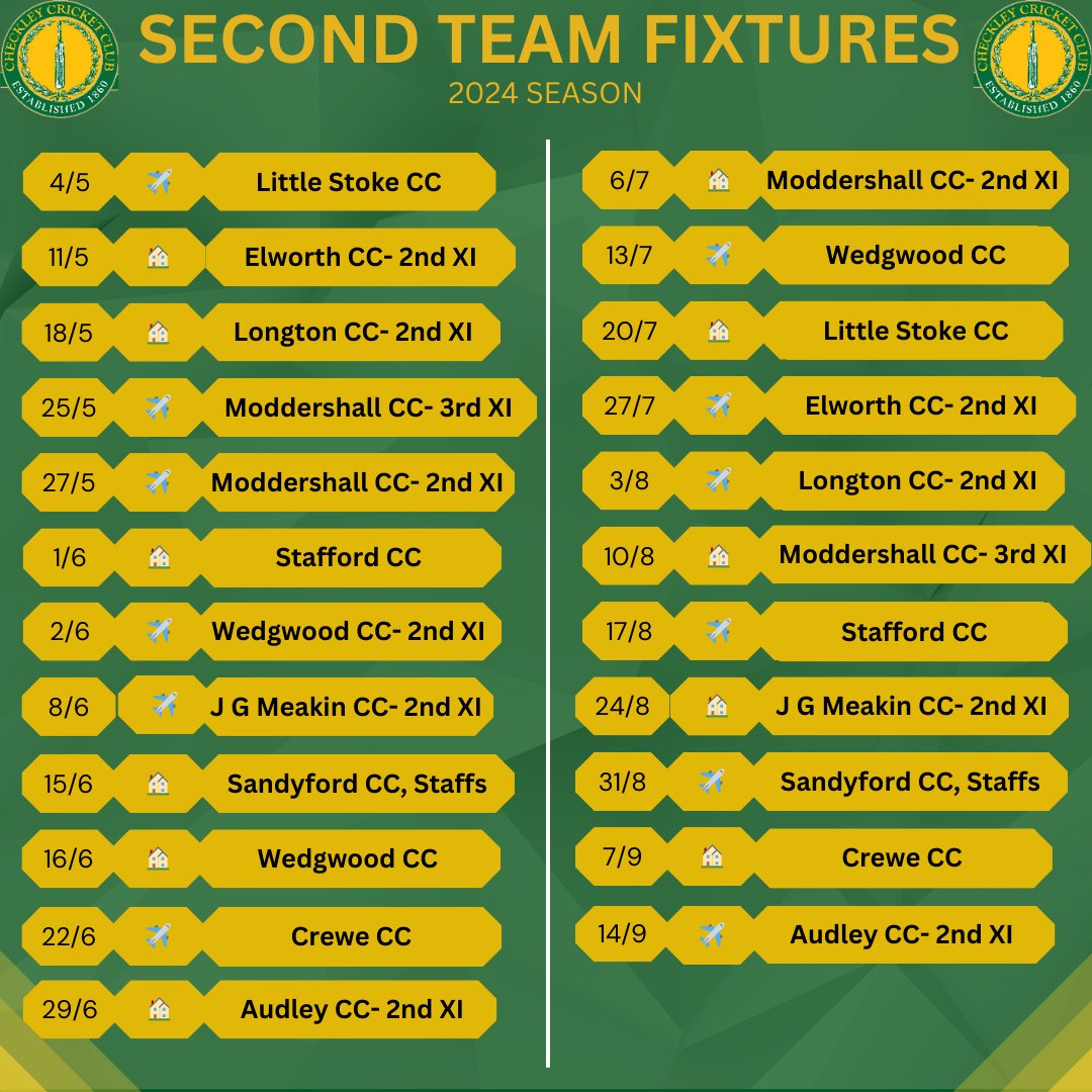 Checkley CC tweet media