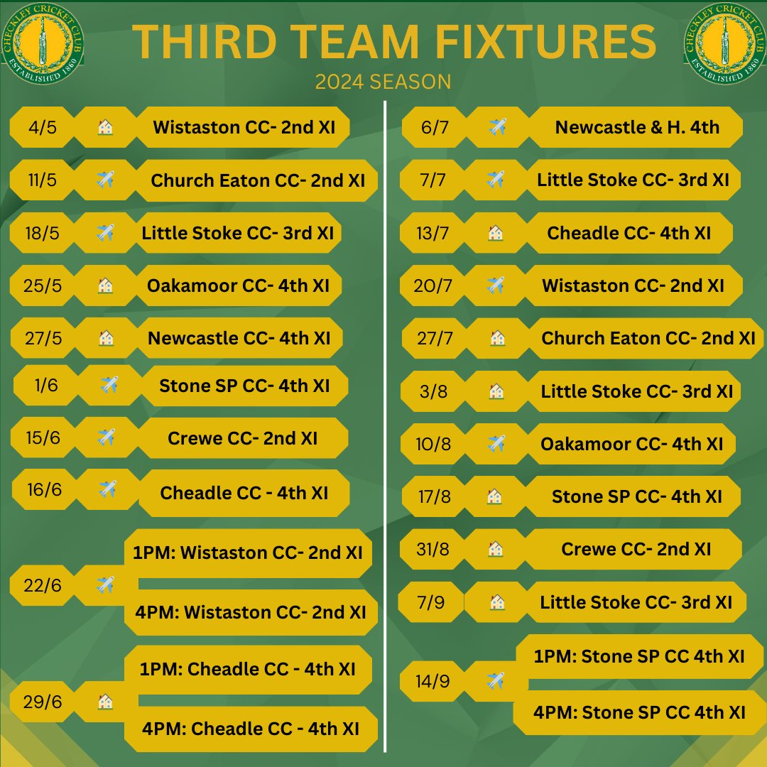 Checkley CC tweet media