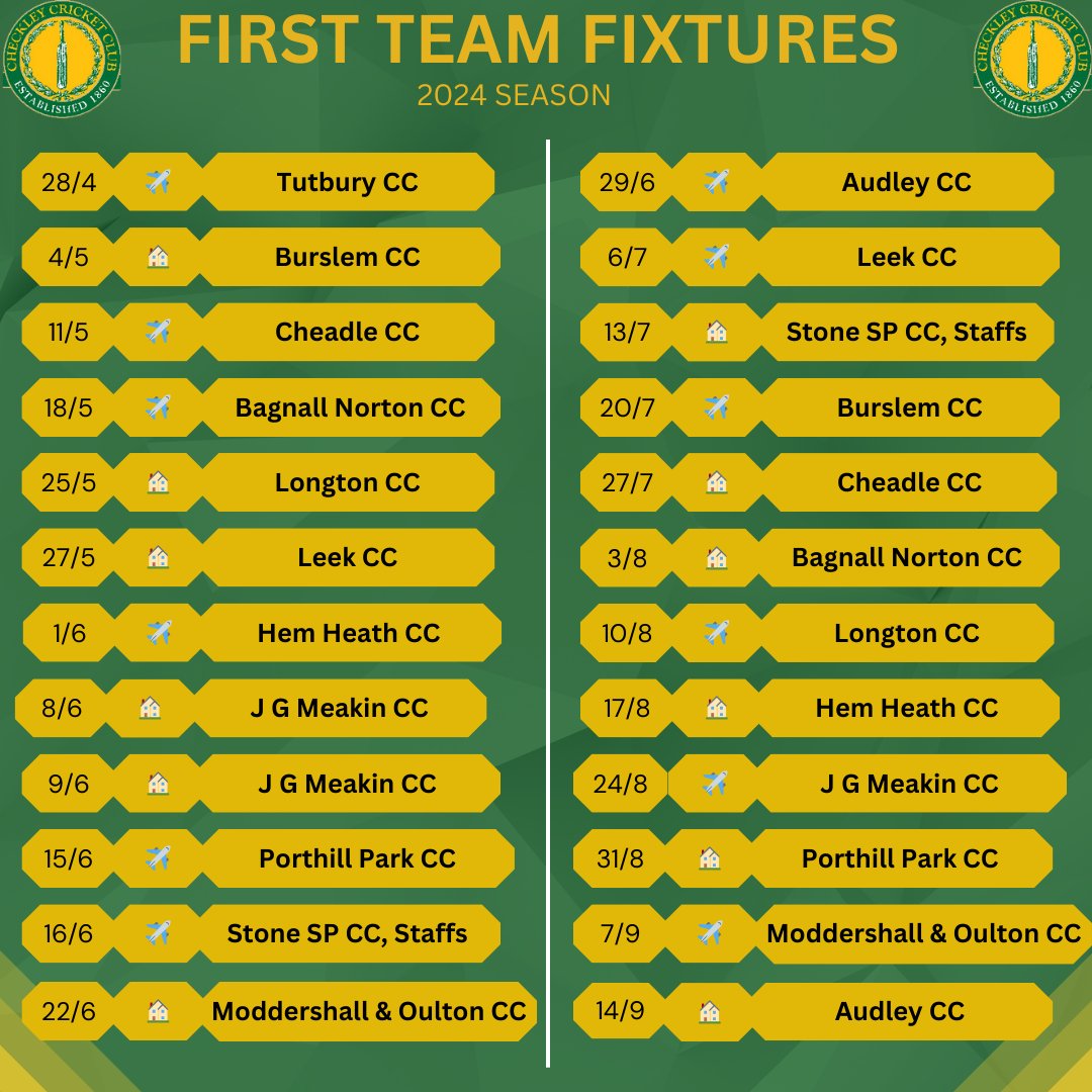 Checkley CC tweet media