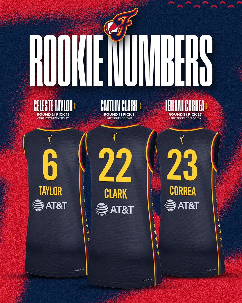 our rookie jersey numbers are locked in 🔒