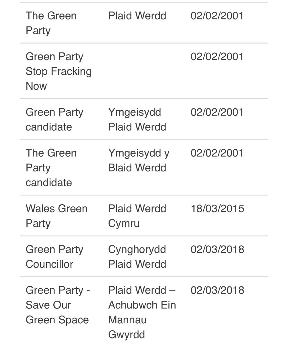 Oliver_Eakin's tweet photo. @BladeoftheS A simple Google would have answered this for you. It is perfectly legitimate. You can have multiple descriptions registered with the Electoral Commission. The Candidate/Agent has just chosen not to use them in this circumstance. https://t.co/Md4PA45Bs2