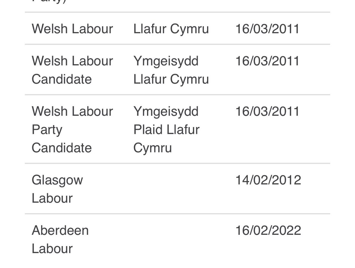 Oliver_Eakin's tweet photo. @BladeoftheS A simple Google would have answered this for you. It is perfectly legitimate. You can have multiple descriptions registered with the Electoral Commission. The Candidate/Agent has just chosen not to use them in this circumstance. https://t.co/Md4PA45Bs2