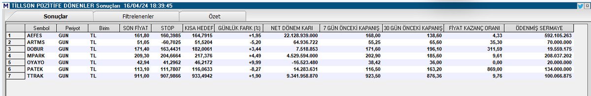 Tarama Listesi.//Tillson 

#aefes #artms #dobur #mpark #oyayo #patek #ttrak 

#borsa #bist100