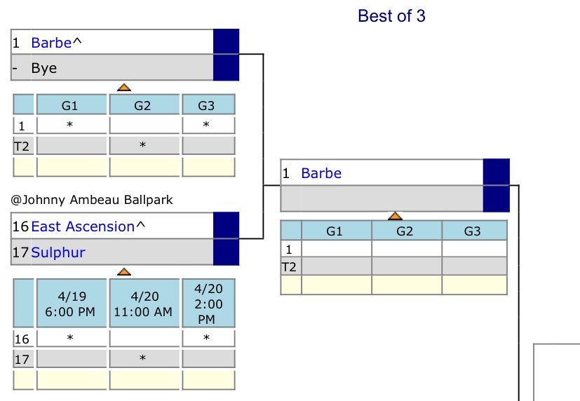 Mason DePriest tweet media