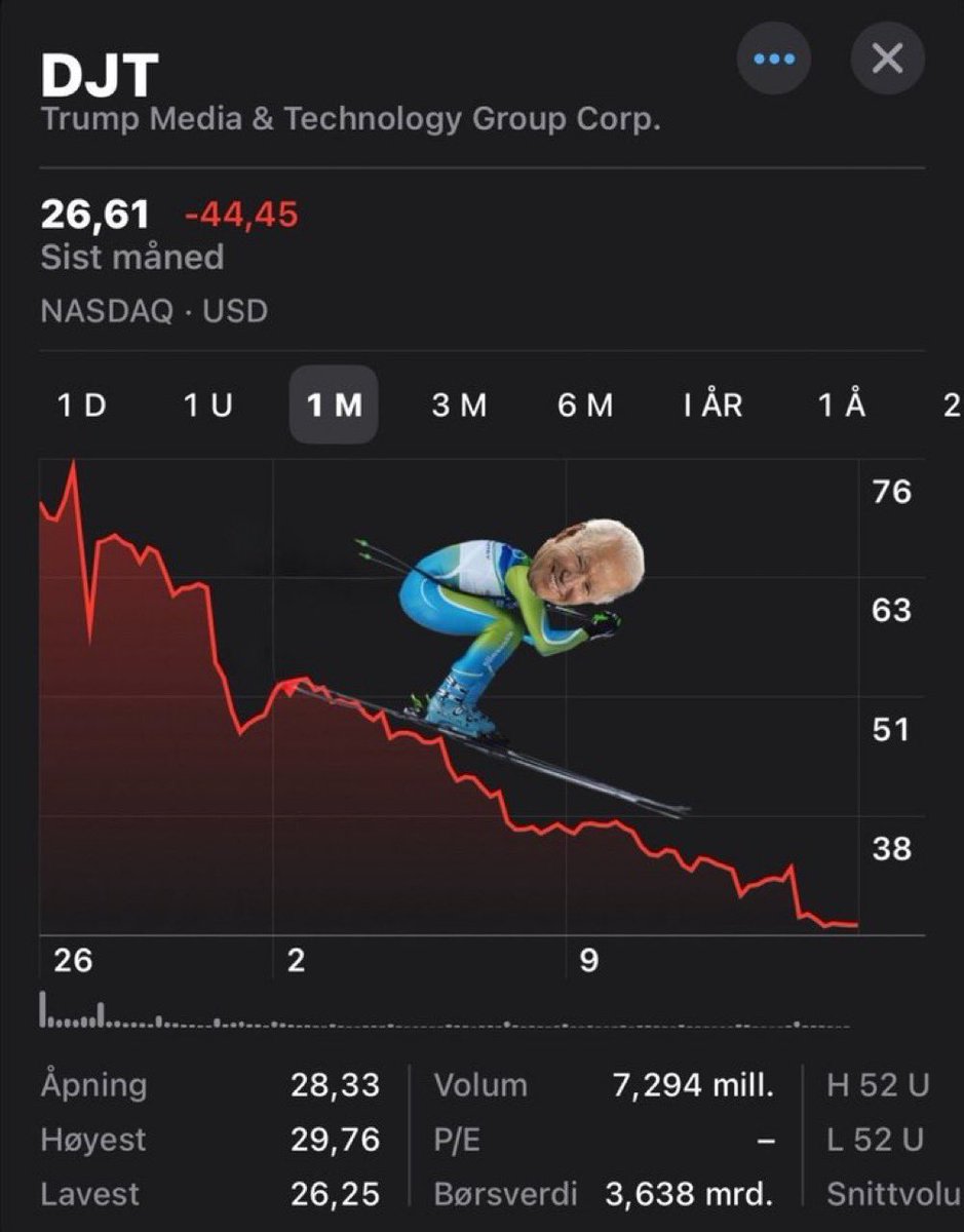 WithumSmith+Brown was hired to vet Truth Social's financials in 2021, but quit by the end of the year because they didn’t want to be linked to Trump and his company 😅😂🤣 In January 2022, Trump Media then turned to BF Borgers, which has less than an excellent record with…