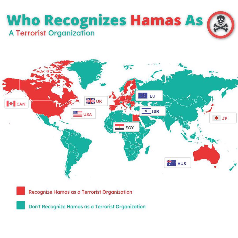 Generalmente, a todos los grupos armados y sus partidos se les llama 'terroristas' por parte de aquellos que colonizan e imponen con mano de hierro. A Hamas el 80% de países del mundo lo consideran un partido político con un grupo armado.