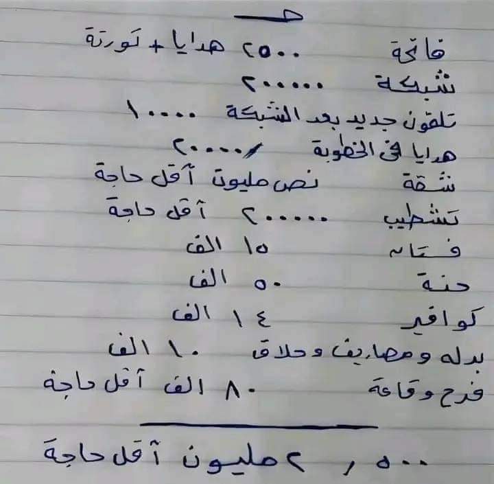 مساء الخير والسعاده عليكم إلى لسه سنجل يسجل حضور🤣👇👇👇👇🤣🤣🤣