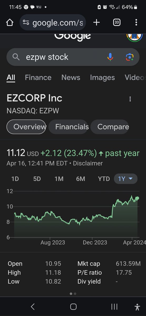 $EZPW Canaccord Genuity Maintains Buy on EZCORP, Raises Price Target to $18 Pawn shops do very well when Gold is spiking