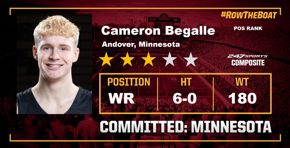 BREAKING: The #Gophers have offered and received an immediate commitment from 2025 Andover (Minn.) wide receiver @CameronBegalle. Begalle led the state of Minnesota in receiving yards last fall, and is also a track standout. 247sports.com/college/minnes…