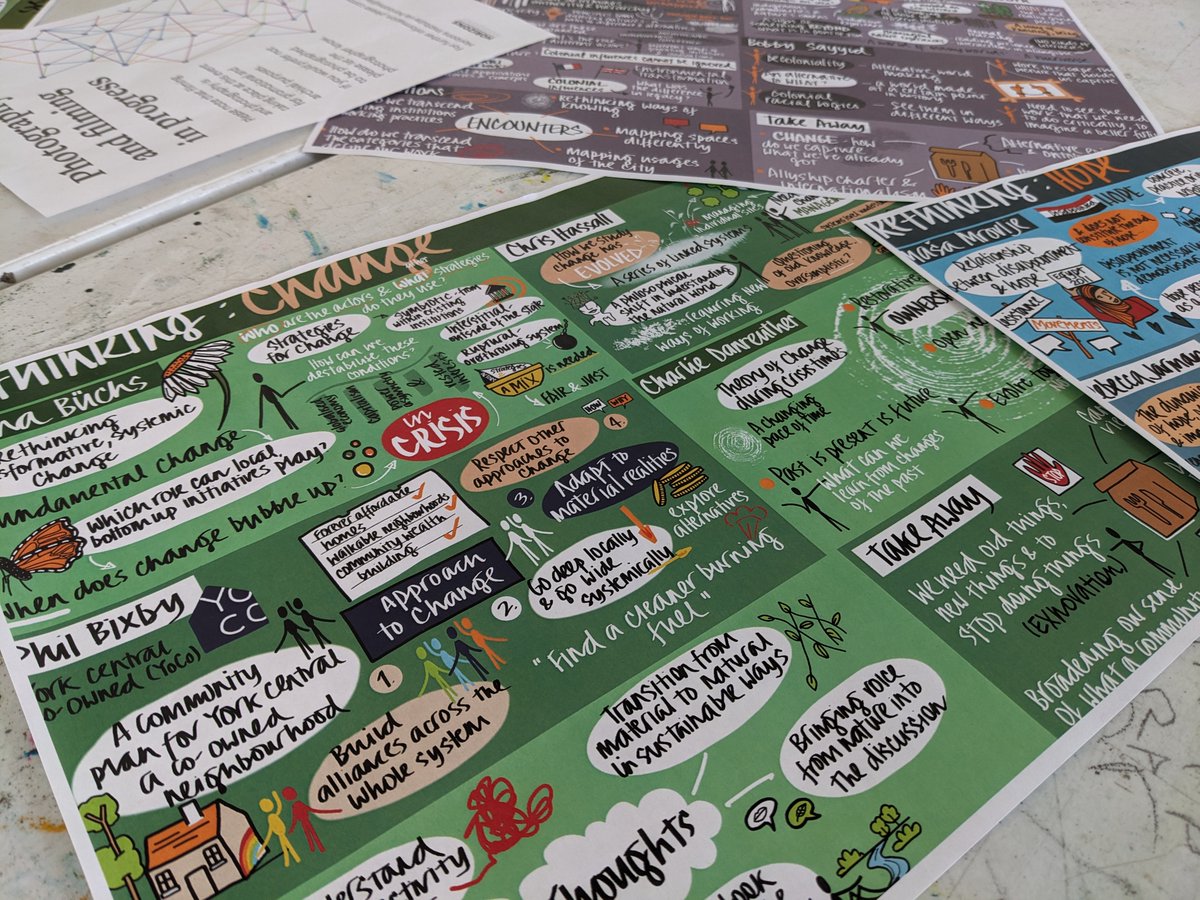Phil Bixby @philbixby.bsky.social (@philbixby) on Twitter photo An afternoon in Leeds at the @HorizonsLeeds #remakingplaces event exploring diverse and community economies, along with <a href="/HelenGraham64/">Helen Graham</a> <a href="/boardman_claire/"> Claire Boardman</a> & colleague Penny via Zoom. A story of hope and local economic structures shared! An afternoon in Leeds at the @HorizonsLeeds #remakingplaces event exploring diverse and community economies, along with <a href="/HelenGraham64/">Helen Graham</a> <a href="/boardman_claire/"> Claire Boardman</a> & colleague Penny via Zoom. A story of hope and local economic structures shared!