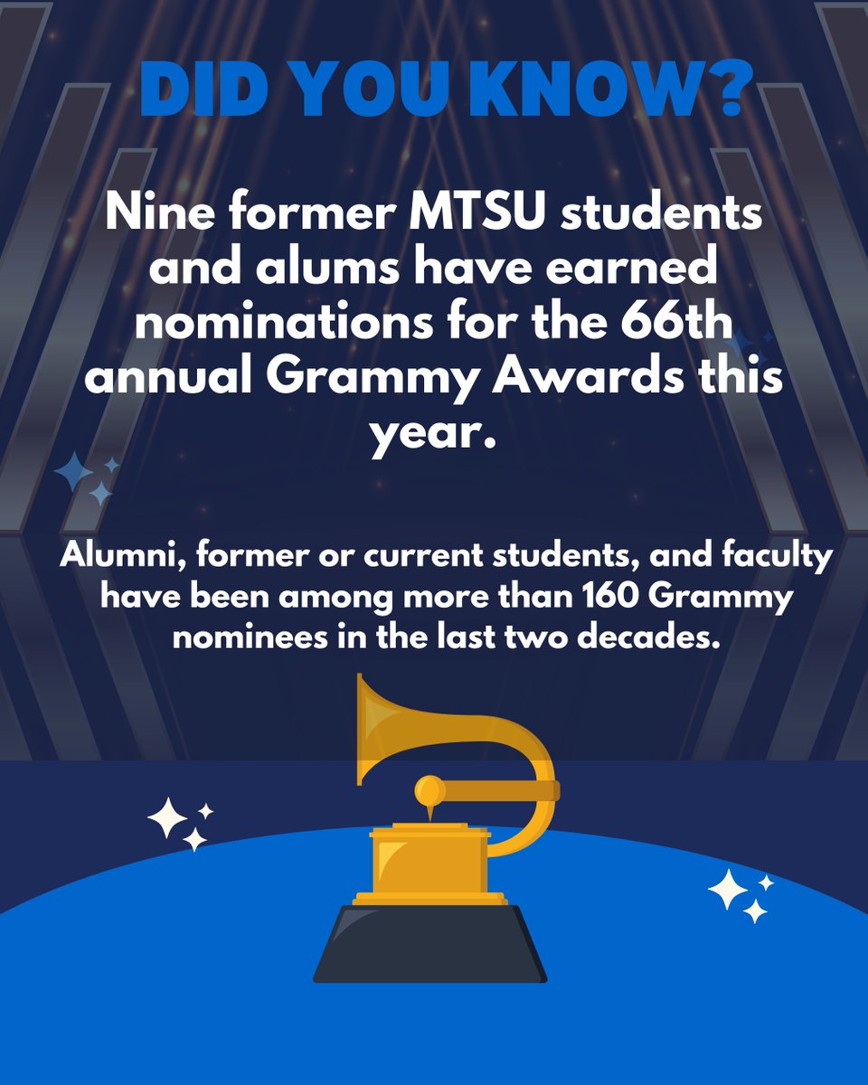 Did you know this about this year's #GRAMMYs awards?