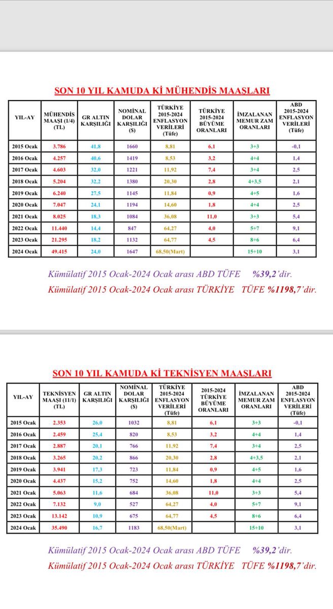 MURAT HASAR (@murathasar44) on Twitter photo 