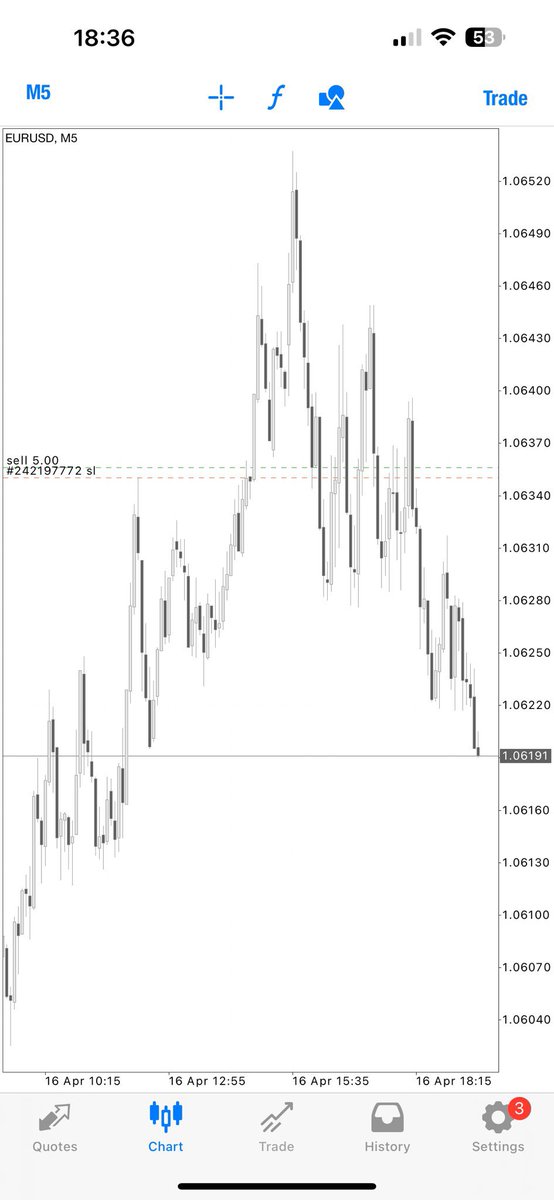#ท่านอ่อง #USDJPY #ドル円
#GBPJPY #ポンド円
#XAUUSD #GOLD祭
#crypto #poupettekenza #cryptomarket
Check my work 
👇👇
#GOLD We Provide 100% Accurate Signal and Best Account Management Service First Check our performance and Accuracy Then
Join us link 👇👇
t.me/+tApJXY4fZkFjM…