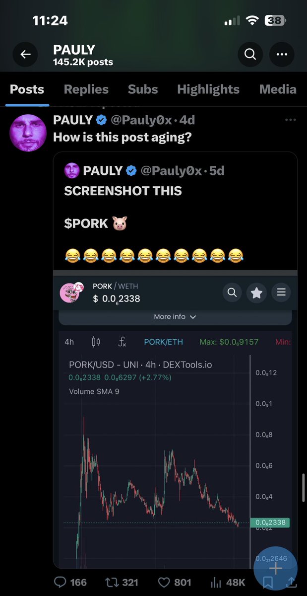 KazOG603's tweet photo. We all know what happened last time so ima take a wild guess will be lower by next week letโs see if the algo is correct trying something knew some what of a Cramer effect ๐คฃ๐คฃ๐คฃ #shortit https://t.co/ZgadzSNk6g