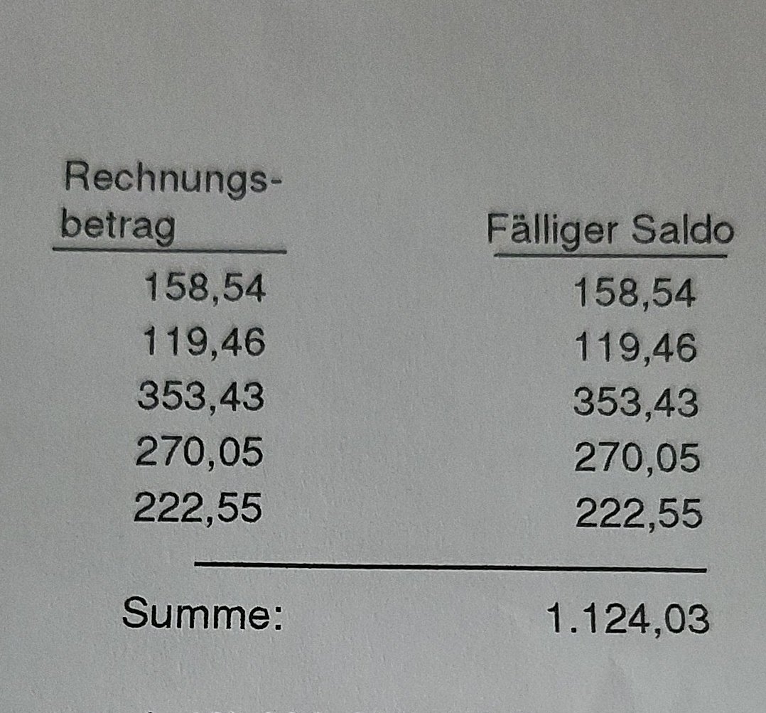 I've been getting numerous invoices from U/P$ saying that I still need to pay import taxes although I haven't received anything since Jan 2023. Turns out it's customs starting from 2022 that they want me to pay now. And it's over 1000€.. What am I supposed to do now??