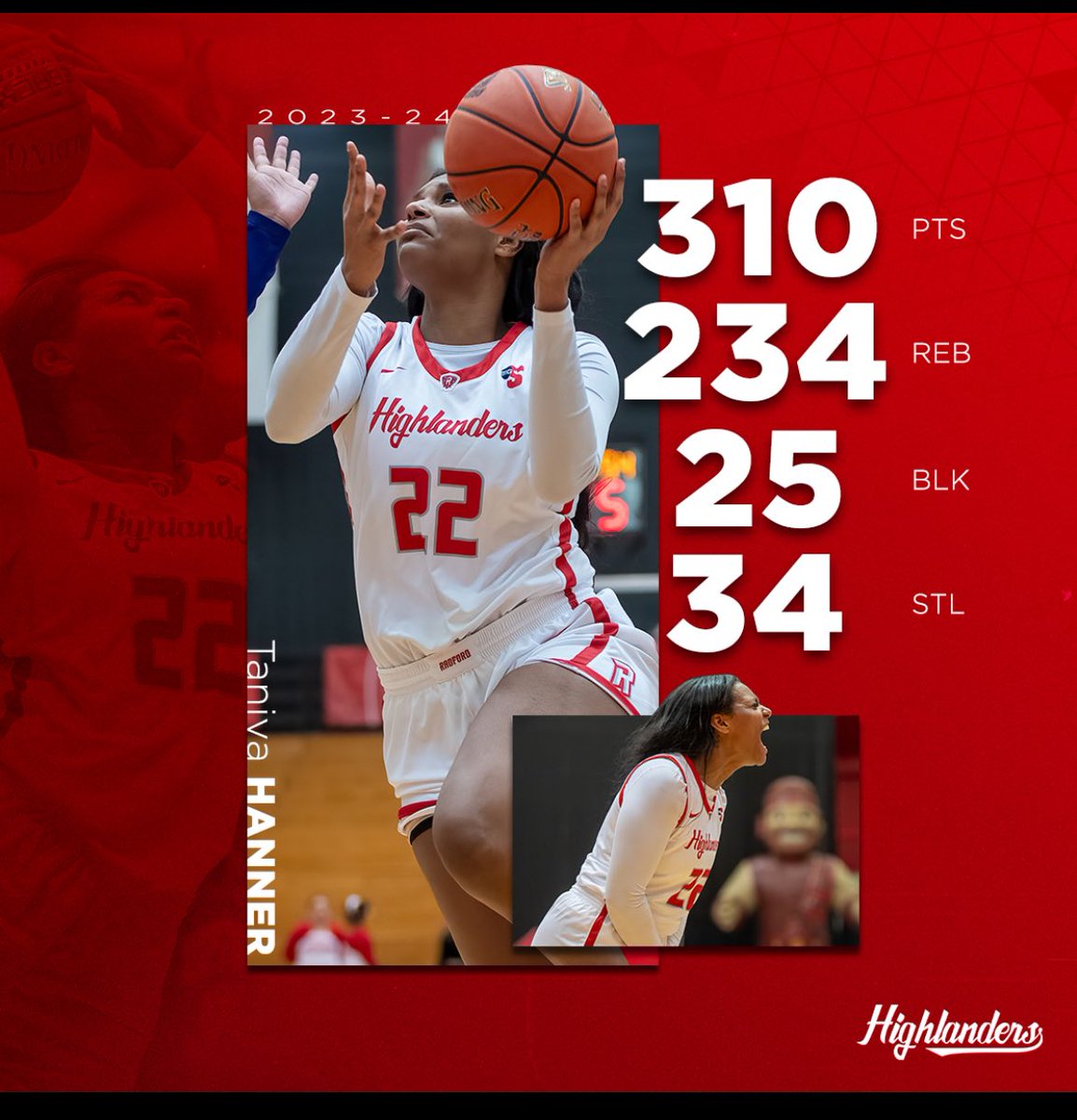 My IEXCEL Alumni Taniya Hanner completed her college career at Radford U and she loved everything about the coaches and the program. I am super happy for her that she ended her career happy and played a major role this season. Love you always