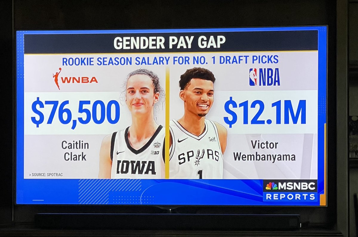 No words!!!! #genderpaygap