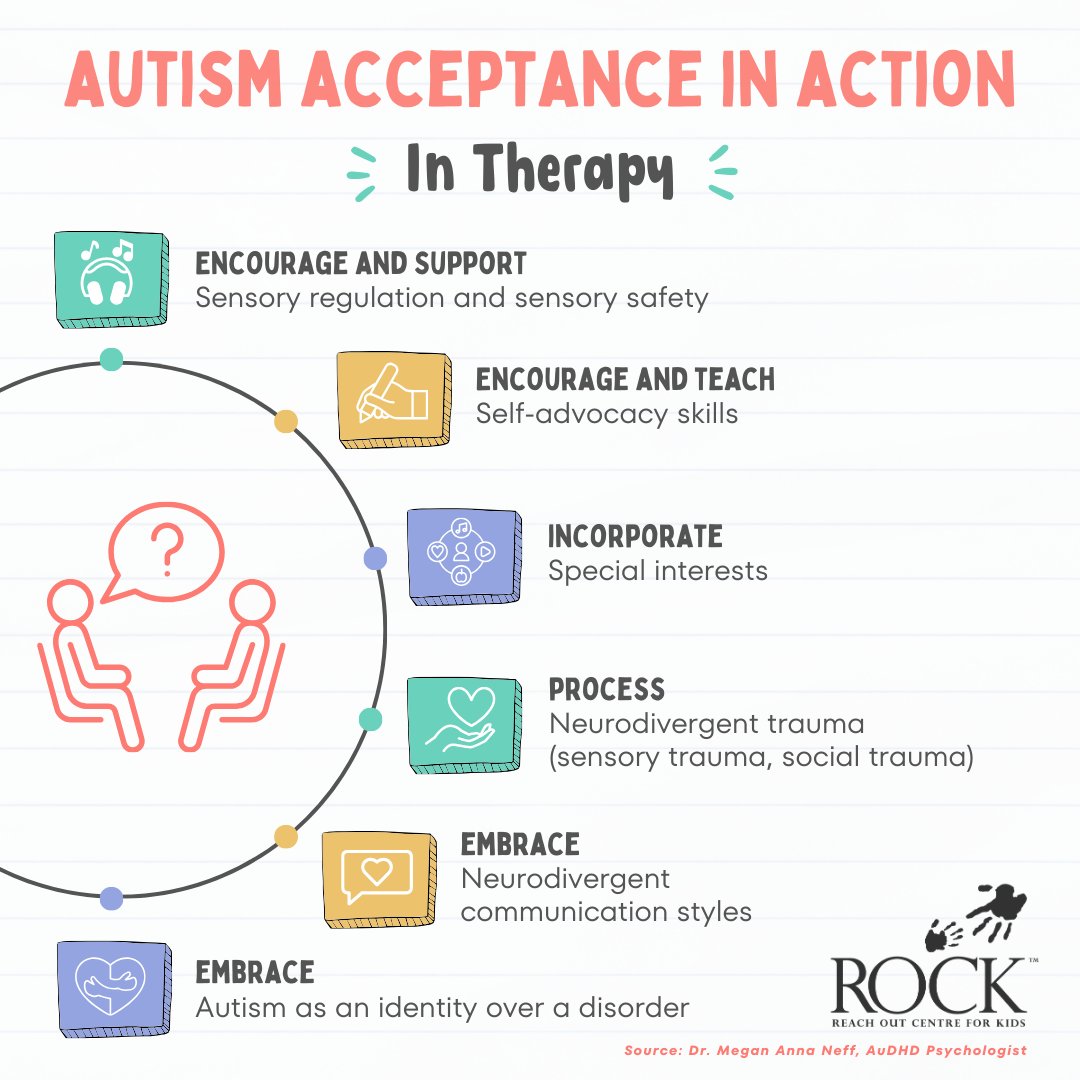 ROCK Autism Services tweet media