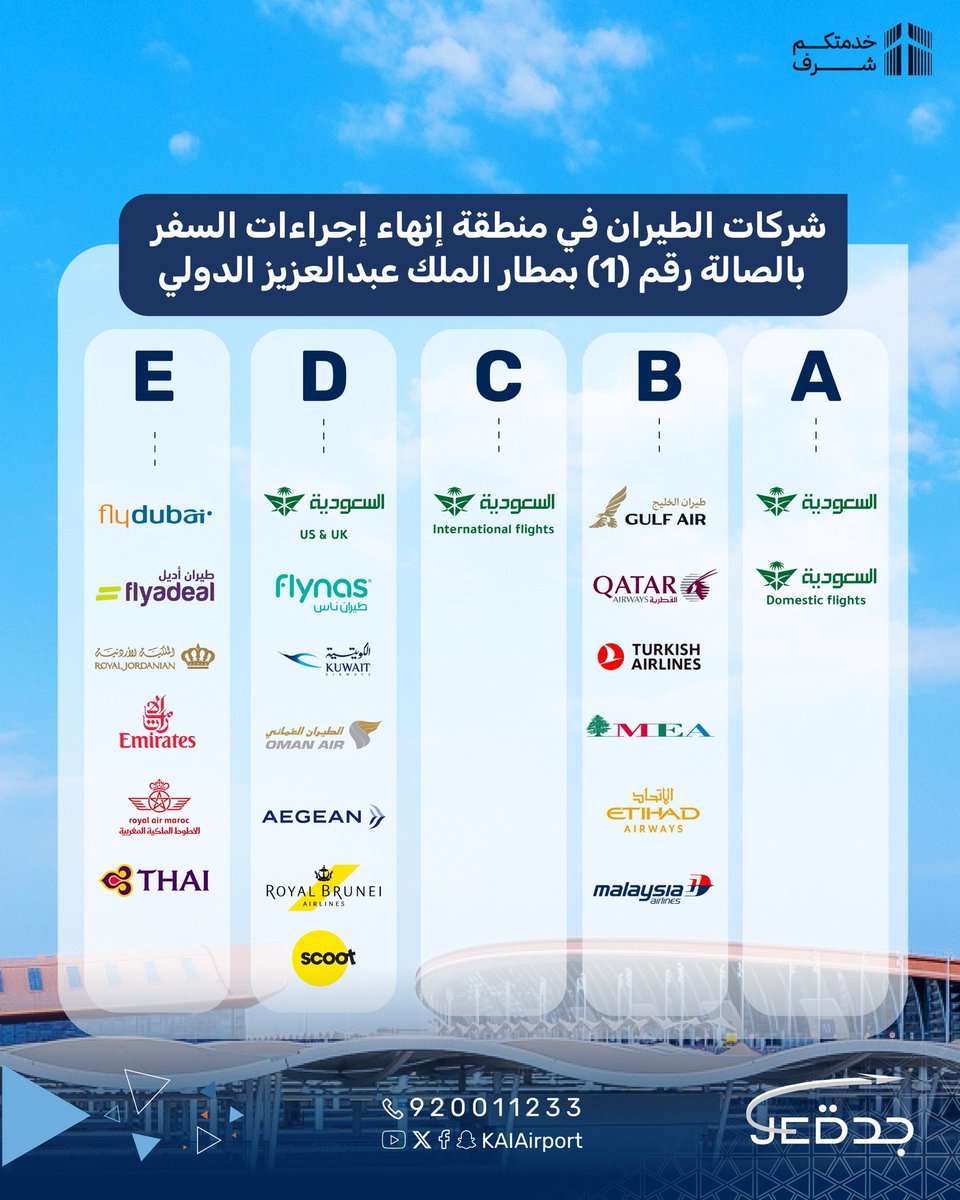 عزيزي المسافر، تأكد من صالة المغادرة ✈️ بحسب ناقلك الجوي في الصالة (1). #مطار_الملك_عبدالعزيز #خدمتكم_شرف